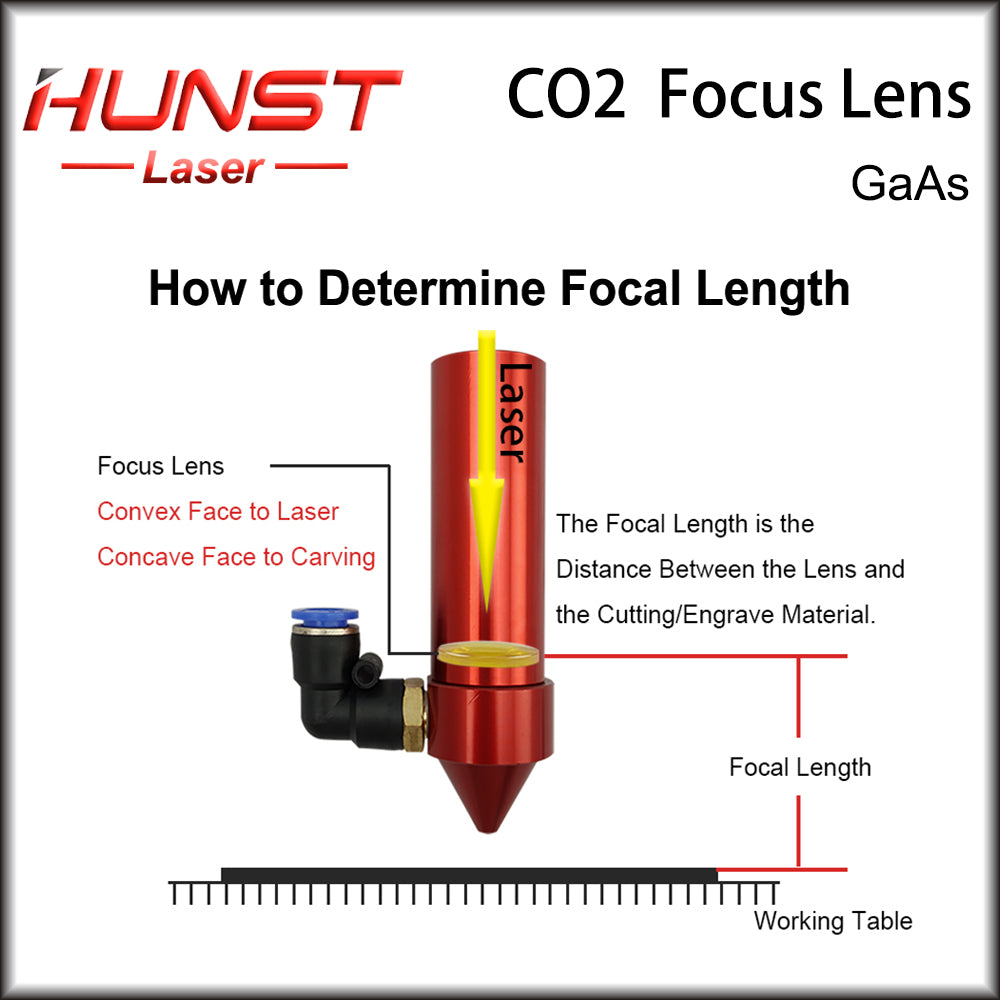 Hunst GaAs Focus Lens Dia. 18/19.05 /20/25mm FL 50.8 63.5 101.6mm High Quality for CO2 Laser Engraving Cutting Machine
