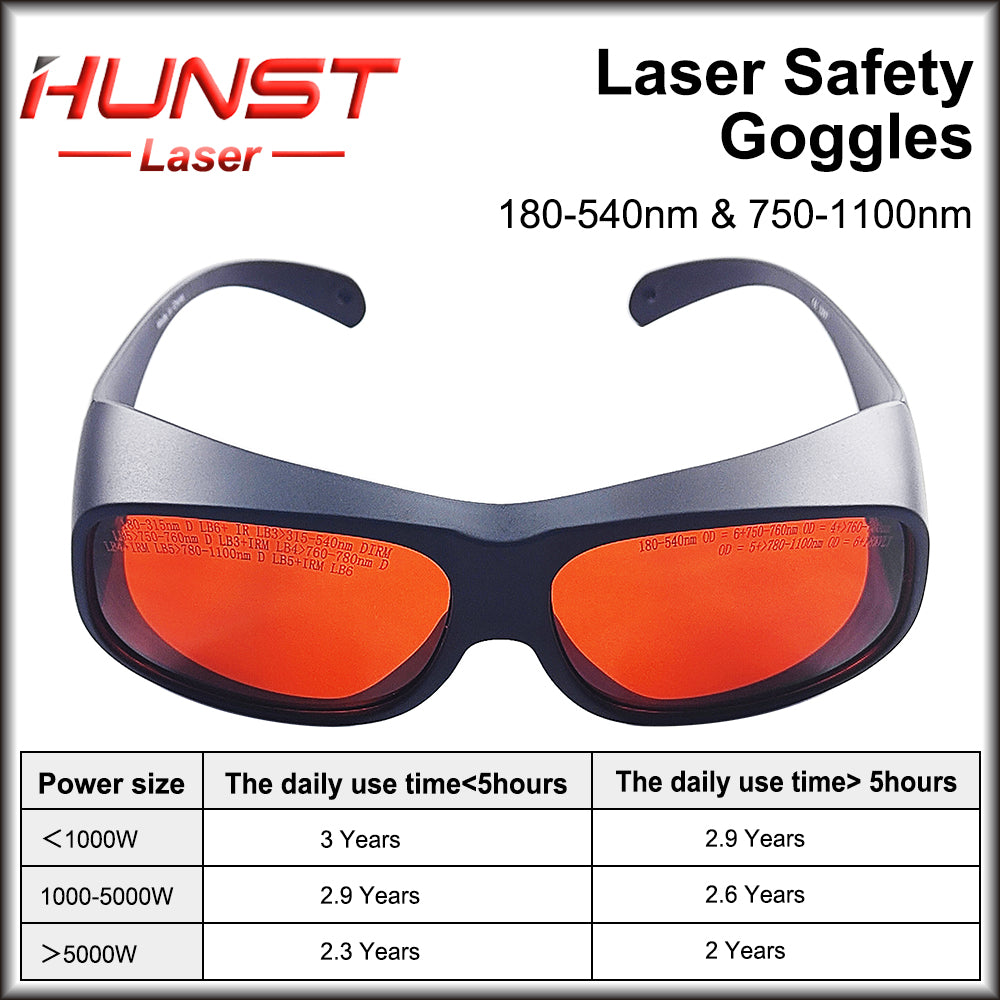 HUNST 355 & 532nm & 1064nm Laser Goggles Protective Glasses Shield Protection for Fiber & UV & Green Laser Safety Goggles.