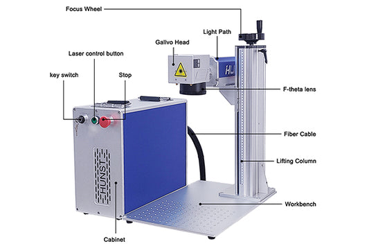 Get to Learn the Components and Maintenance of Laser Marking/Engraving Machine