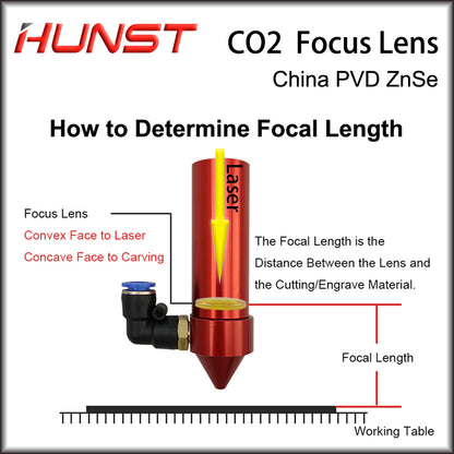 Hunst China CO2 ZnSe Focus Lens Dia.12 18 19.05 20mm FL38.1 50.8 63.5mm for Laser Engraving Cutting Machine Spare Parts