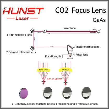 Hunst GaAs Focus Lens Dia. 18/19.05 /20/25mm FL 50.8 63.5 101.6mm High Quality for CO2 Laser Engraving Cutting Machine