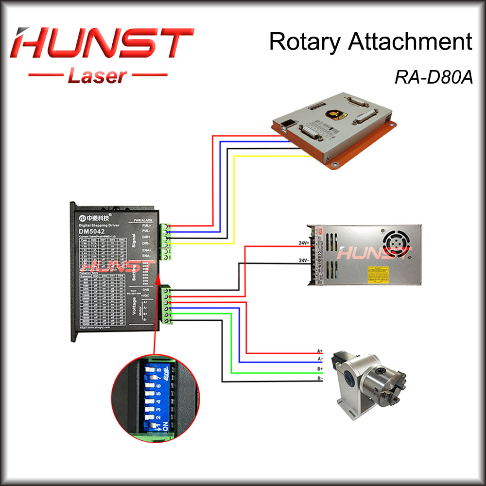 Hunst Rotary Attachment MAX Diameter 80mm Rotary Device with Three Chuck +DM5042 Driver for UV CO2 & Fiber Laser Marking Machine