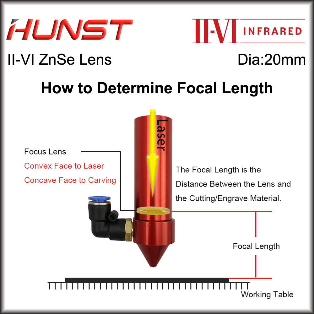 Hunst II-VI ZnSe Focus Lens Diameter 20mm FL 50.8mm 63.5mm  Laser Lens for CO2 Engraving Cutting Machine Accessories