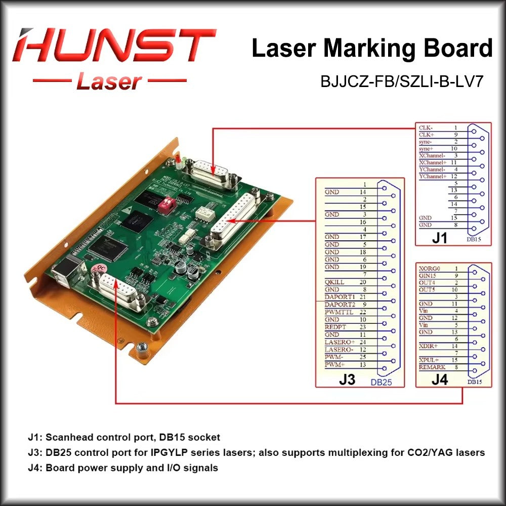 Hunst Original BJJCZ LV7 Fiber CO2 UV Laser Controller Ezcad Control Card Motherboard 32/64 Bit System for Laser Marking Machine
