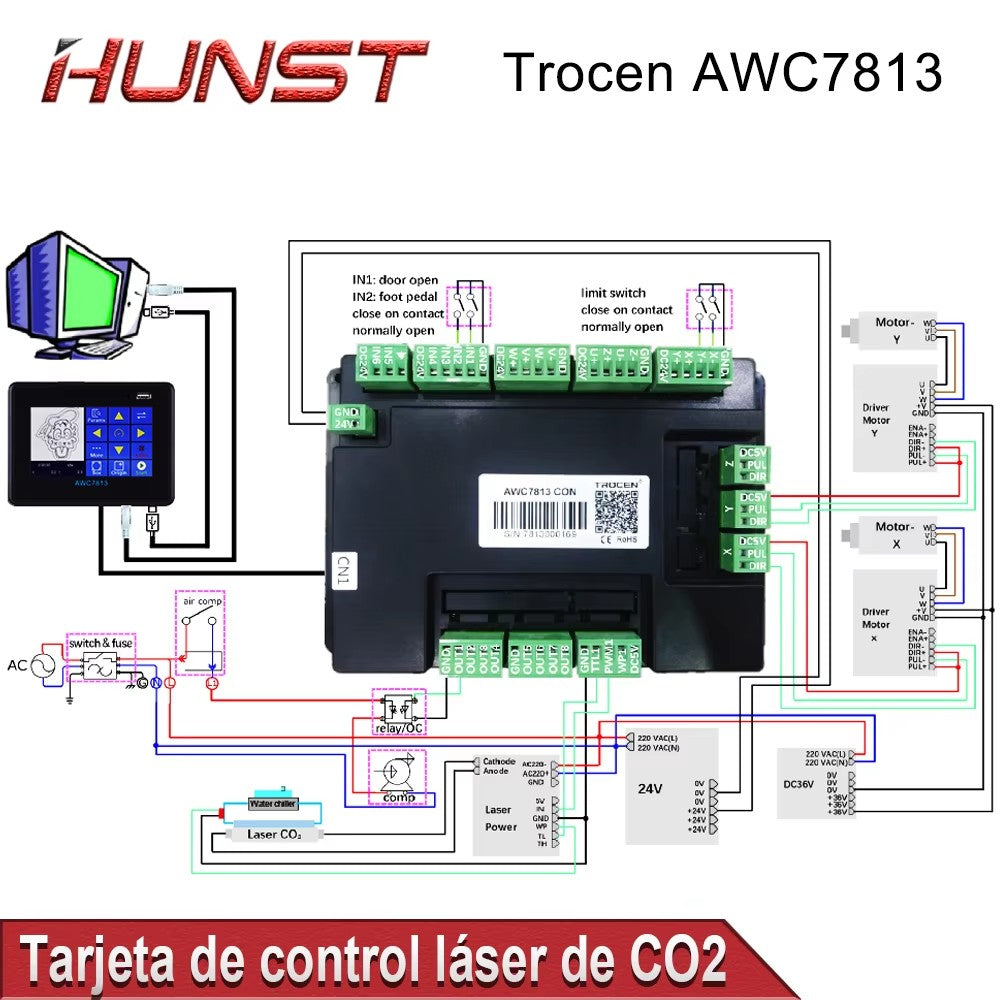 Hunst CO2 Laser Controller Board Trocen AWC7813 AWC708S CNC Control Motherboard System For Laser Cutting Machine