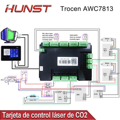 Hunst CO2 Laser Controller Board Trocen AWC7813 AWC708S CNC Control Motherboard System For Laser Cutting Machine