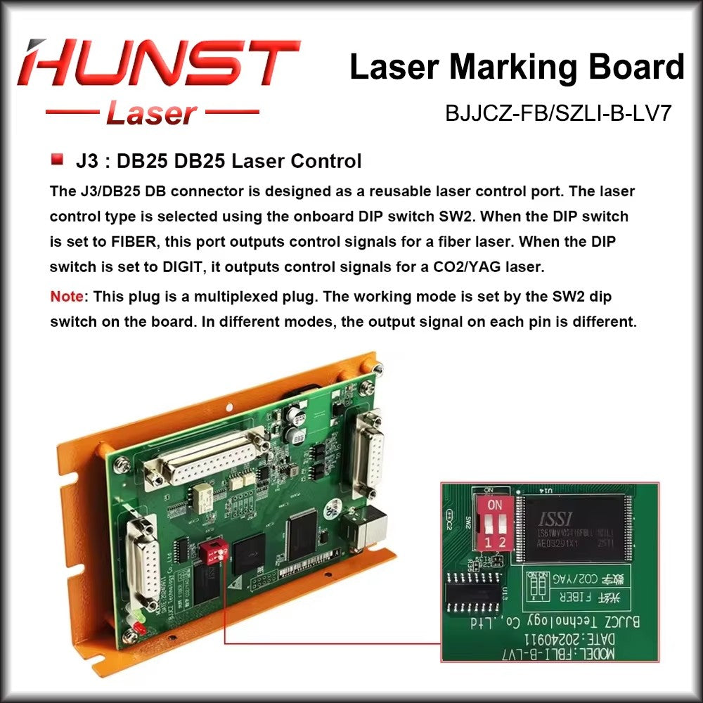 Hunst Original BJJCZ LV7 Fiber CO2 UV Laser Controller Ezcad Control Card Motherboard 32/64 Bit System for Laser Marking Machine