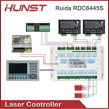 HUNST Ruida RDC6445G CO2 Laser Control Card Motherboard For CNC Laser Cutting Machine Control System RDC6445S